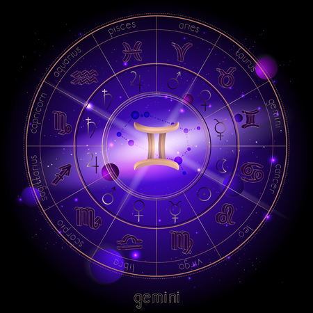Calculating Your Birth Chart: Tools and Tips