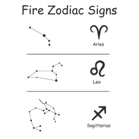 The Cycle and Symbolism of Each Zodiac Sign