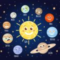 Venus Retrograde: What Love and Relationships Teach Us During This Phase
