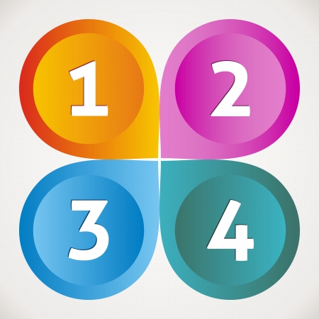 Numerology’s Role in Forming Friendships