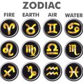 Major Hand Types and Their Meanings: Earth, Air, Fire, and Water Hands Explained