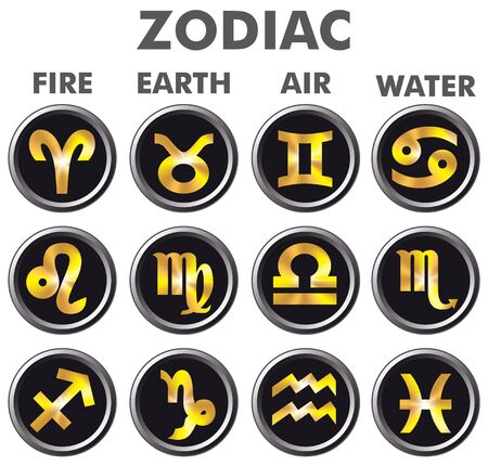 Major Hand Types and Their Meanings: Earth, Air, Fire, and Water Hands Explained