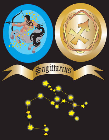 Hollywood Stars and Their Zodiac Matchups