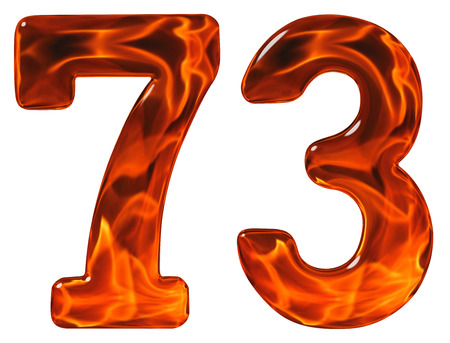 A Deep Dive into the Twelve Zodiac Signs: Traits, Strengths, and Weaknesses