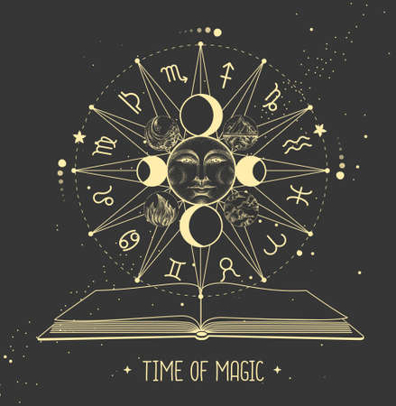 Confusing Astrology with Astronomy