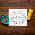 The Role of Astrology in American LGBTQ+ Communities: Identity and Self-Discovery
