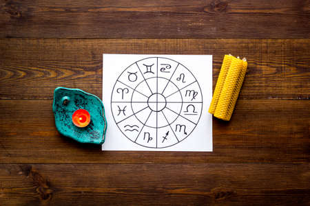 The Role of Astrology in American LGBTQ+ Communities: Identity and Self-Discovery