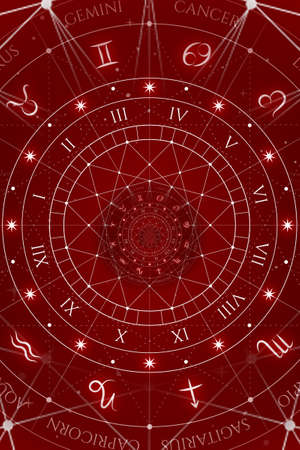 Astrological Misconceptions in Mainstream American Culture