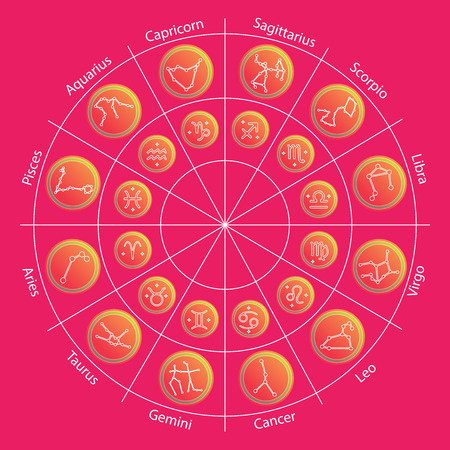 Numerology in LGBTQ+ Relationships: Beyond Traditional Pairings