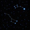 Friendship Dynamics in the Yearly Zodiac Outlook: Strengthening Bonds Through Astrology