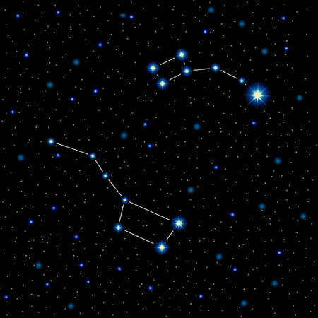 Friendship Dynamics in the Yearly Zodiac Outlook: Strengthening Bonds Through Astrology