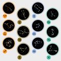 Navigating Major Life Choices: Yearly Zodiac Guidance on Marriage, Moving, and More