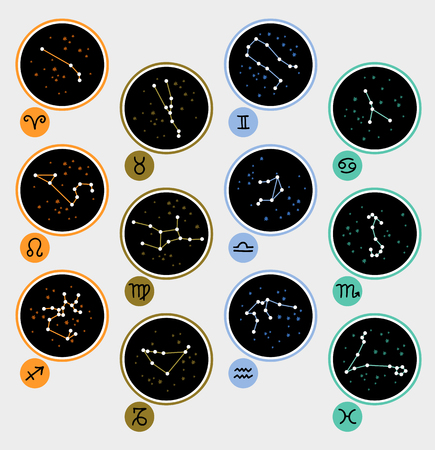 Navigating Major Life Choices: Yearly Zodiac Guidance on Marriage, Moving, and More