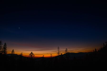 The History of Sun, Moon, and Rising Signs in Western Astrology: An American Perspective
