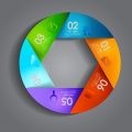 Comparing Pythagorean and Chaldean Numerology Systems in the US Context