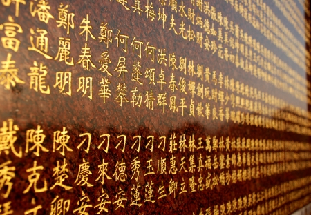 Chinese Zodiac Sign Pairings: Best and Worst Relationships Explained